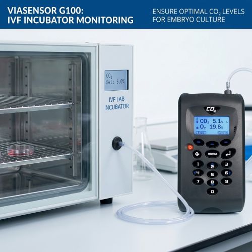 Viasensor G100 CO2 Measurement in Incubator